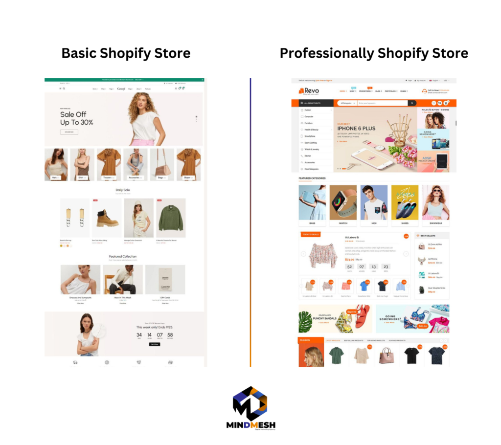 Boost Your Business with Effective Shopify Store Design in 2025