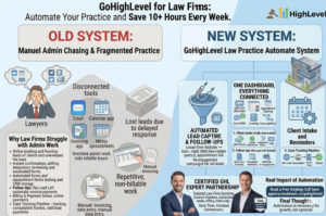 GoHighLevel for Law Firms: Automate Your Practice and Save 10+ Hours Every Week